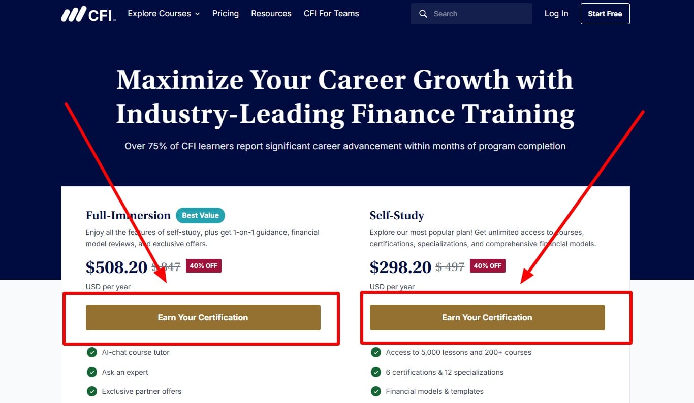 CFI FMVA Coupon Codes & Promo Codes (2026) Save 40%