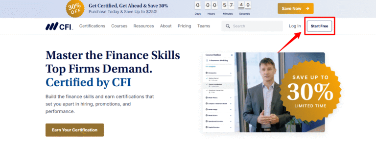 Top 15 CFI Free Courses With Certificates In 2026