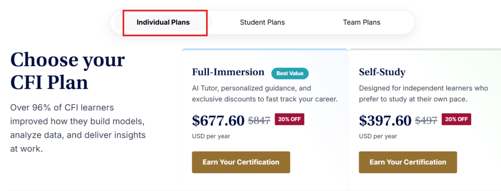 CFI Coupon Code (Aug 2026) Get 50% Off on Finance Courses